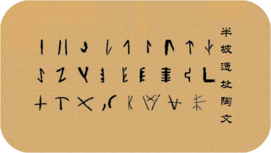 Символы с керамики из Баньпо